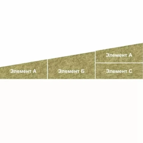 Плита минераловатная ТЕХНОНИКОЛЬ Техноруф Н Проф клин 2,1 % элемент A 1200х600х30/55 мм