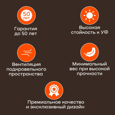 Софит металлический Aquasystem с центральной перфорацией, 303х2400 мм, 0,45 мм, St PE Zn140, RR 32