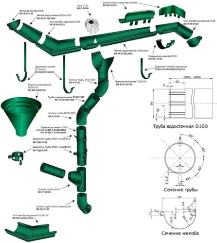 Комплект крепления трубы Aquasystem 100/150 темно-коричневый RR 32