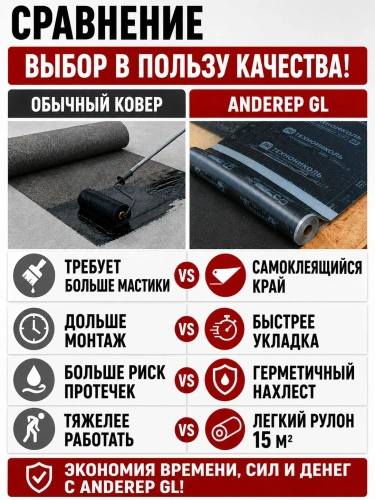 Подкладочный ковер ТЕХНОНИКОЛЬ ANDEREP GL