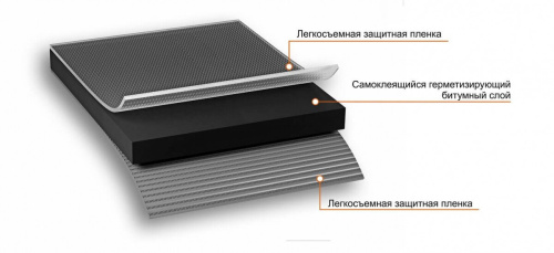 Лента самоклеящаяся Nicoband Duo, 3 м х 10 см, двухсторонний