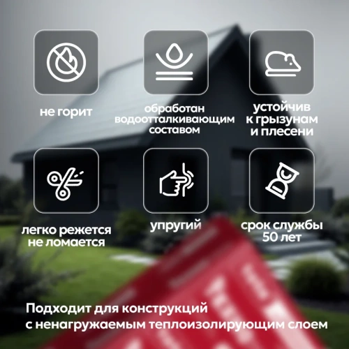 Плита минераловатная ТехноТерм TS 037 Aquastatik, 1250х610х100 мм, 6,1 м2