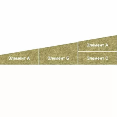Плита минераловатная ТЕХНОНИКОЛЬ Техноруф Н Проф клин 2,1 % элемент C 1200х600х50 мм