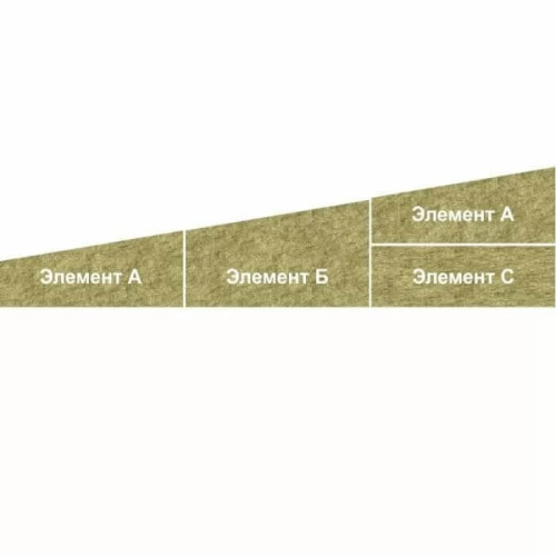 Плита минераловатная ТЕХНОНИКОЛЬ Техноруф Н Проф клин 4,2 % элемент C 1200х600х50 мм