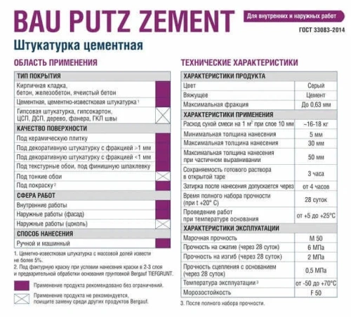 Смесь сухая штукатурная с повышенной водо-и морозостойкостью BERGAUF Bau Putz Zement 5 кг