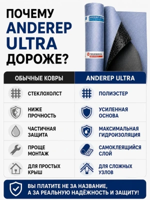 Подкладочный ковер ТЕХНОНИКОЛЬ ANDEREP ULTRA