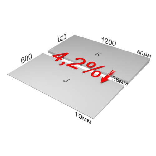 Экструзионный пенополистирол (XPS) ТЕХНОНИКОЛЬ Carbon Prof Slope 4,2 % 1200х600х30-55 мм, элемент K