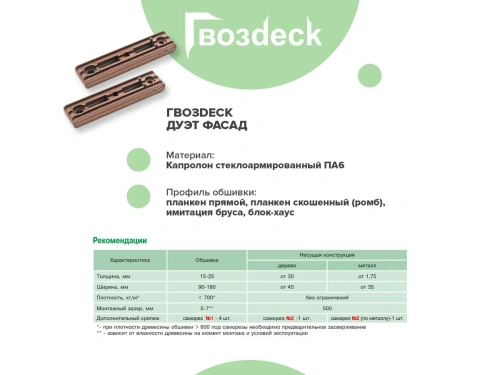 Крепеж Гвозdeck Дуэт Фасад, 100 пар