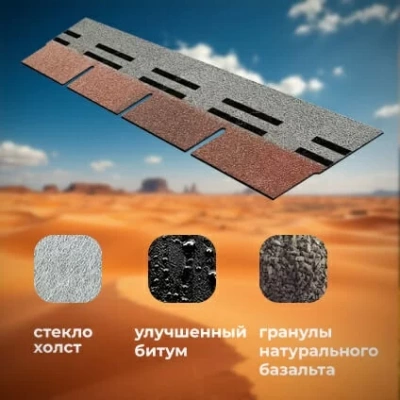 Фасадная плитка ТЕХНОНИКОЛЬ Hauberk Терракотовый Кирпич