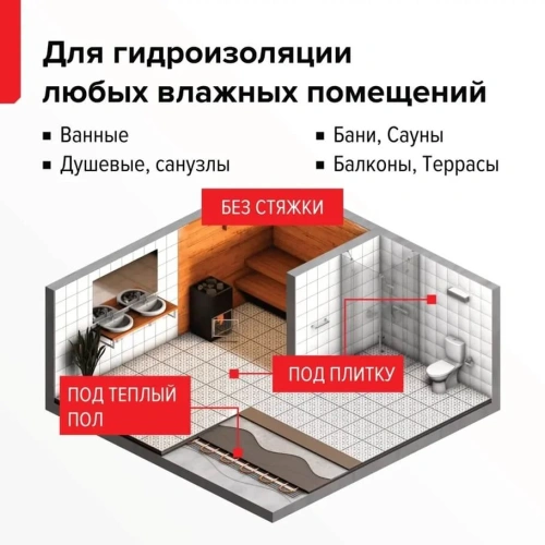 Гидроизоляция полимерная AquaMast под плитку, 5 кг