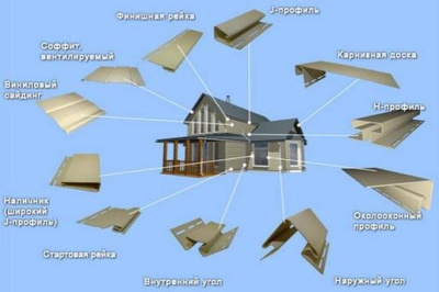 Софит металлический с центральной перфорацией Aquasystem 303х3000 мм медь