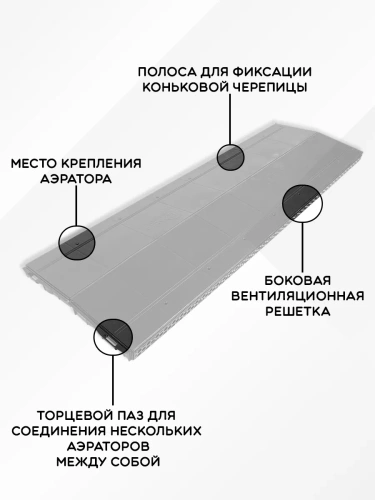 Аэратор коньковый Döcke PIE, 1 п.м.