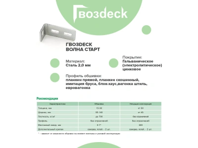 Крепеж Гвозdeck Волна стартовый, гальванический Zn, 50 шт
