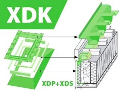 Комплект изоляционных окладов Fakro XDK-RU 09, 94х140 см
