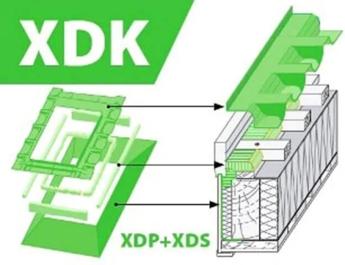 Комплект изоляционных окладов Fakro XDK-RU 03, 66х98 см