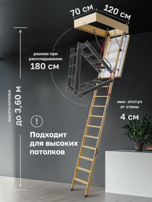 Чердачная лестница Docke PREMIUM TERMO LONG 70х120х363