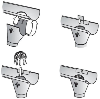 Воронка желоба Aquasystem 100/150 RAL 8017