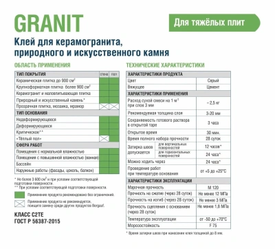 Клей для керамогранита и природного камня Bergauf Granit 5 кг