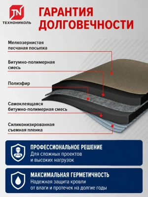 Подкладочный ковер ТЕХНОНИКОЛЬ ANDEREP ULTRA