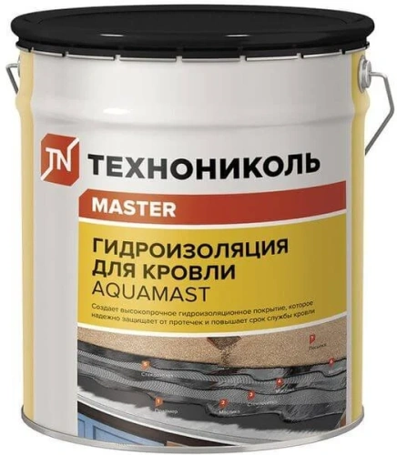 Мастика битумно-резиновая AquaMast, ведро 3 кг