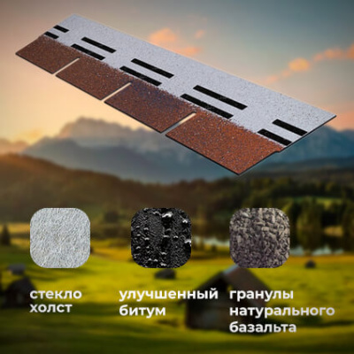 Фасадная плитка ТЕХНОНИКОЛЬ Hauberk Баварский Кирпич