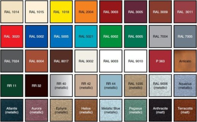 Планка торцевая Металл Профиль 95х120х2000х0,45 мм PE RAL 7024