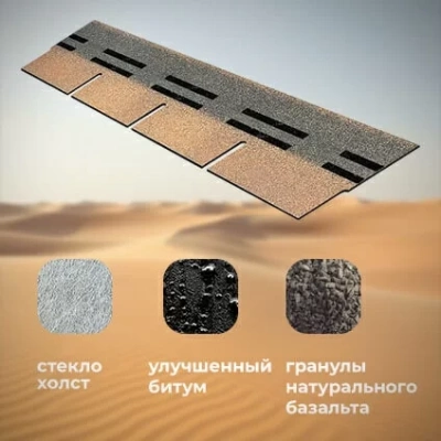 Фасадная плитка ТЕХНОНИКОЛЬ Hauberk Песчаный Кирпич